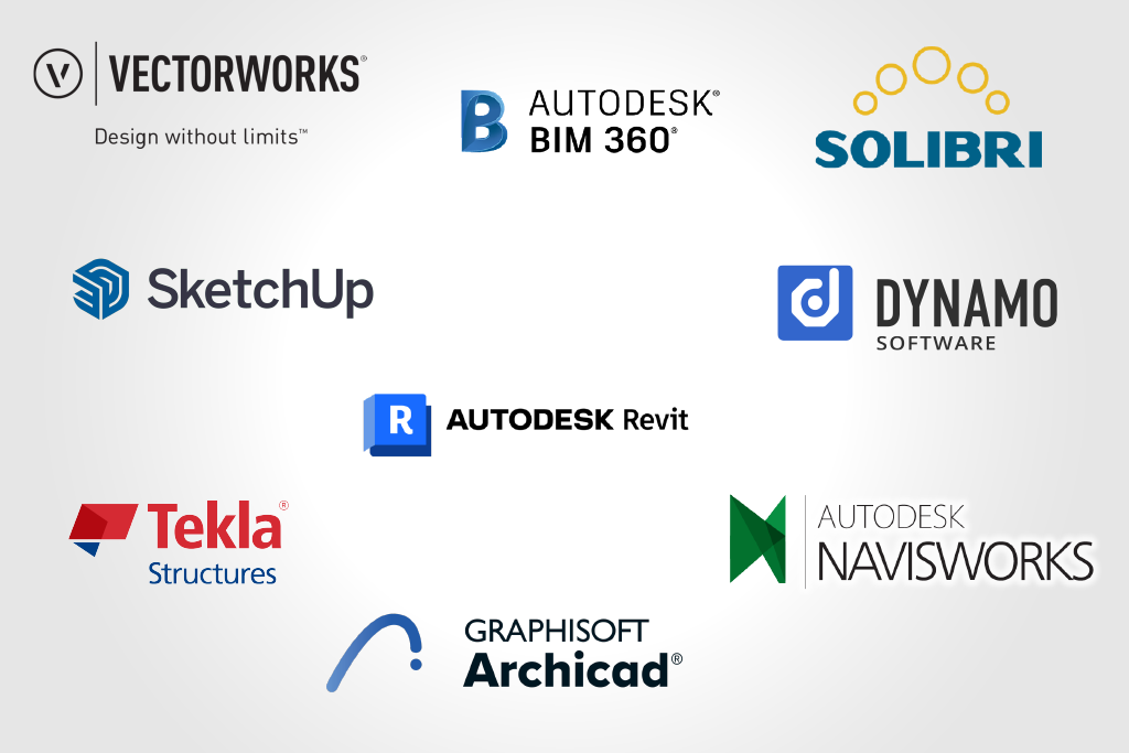 BIM Modeling Services UAE